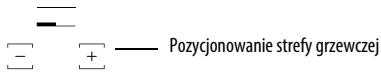HOTPOINT KID 630 L C - Właczenia i regulacja pol grzejnych - 1