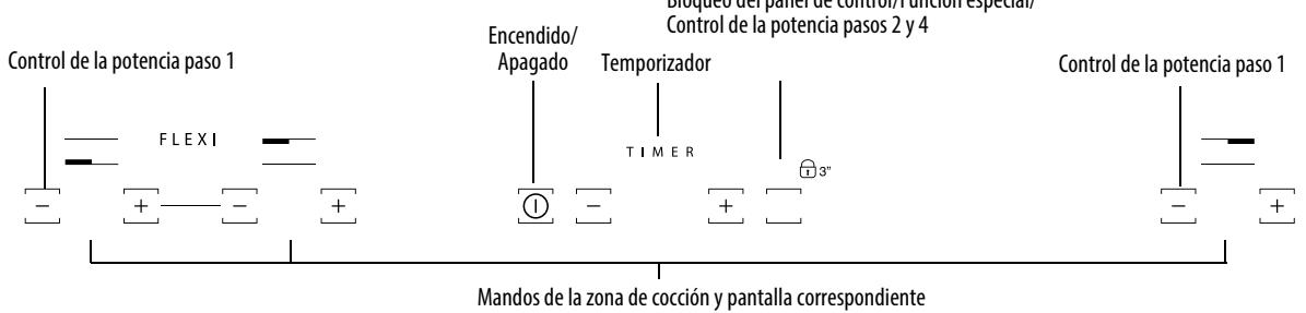 HOTPOINT KID 630 L C - Descripción del panel de mandos - 1