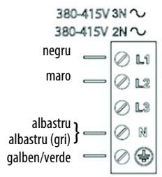 HOTPOINT KID 630 L C - AVERTISMENT - 5