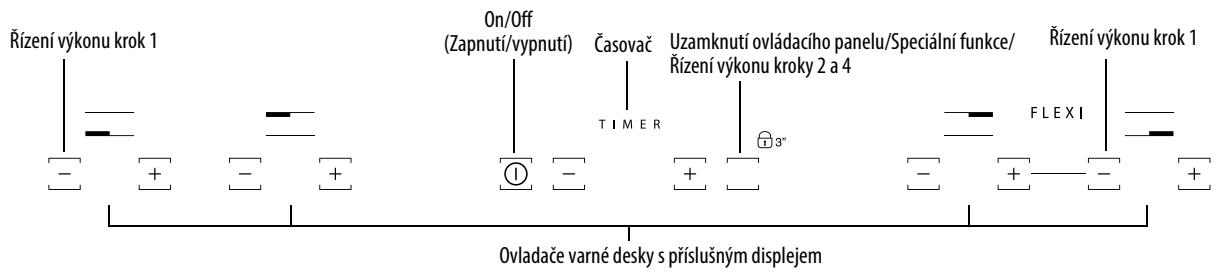 HOTPOINT KID 630 L C - Ovladaci panel - 2