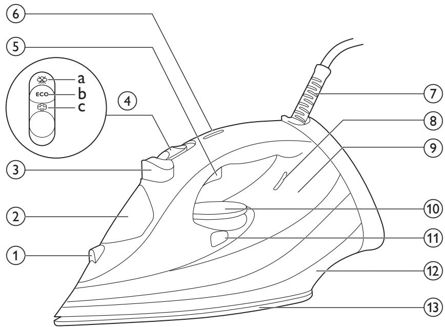 PHILIPS GC3811/70 - Always there to help you - 2
