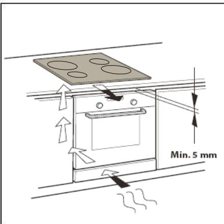 HOTPOINT KID 641 B - 14