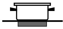 HOTPOINT KIO 632CCS - Practical advice on using the appliance - 6