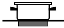 HOTPOINT KIO 632CCS - Conseils d'utilisation de l'appareil - 6