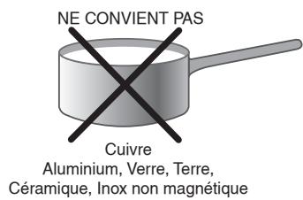HOTPOINT KIO 632CCS - Conseils d'utilisation de l'appareil - 2