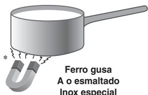 HOTPOINT KIO 632CCS - Conselhos práticos para utiliser esta aparelhagem - 1