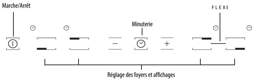 HOTPOINT KIS 630 LD F - Bandeau de commandes - 2