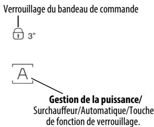 HOTPOINT KIS 630 LD F - Bandeau de commandes - 3