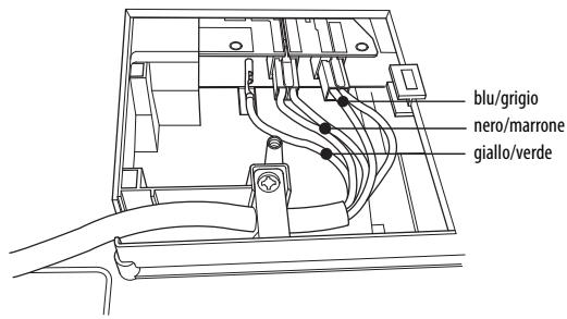 HOTPOINT KIS 640 B - AVVERTENZA - 3