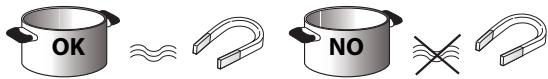 HOTPOINT KIS 640 B - EXISTING POTS AND PANS - 1