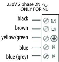 HOTPOINT KIS 740 B - WARNING - 8