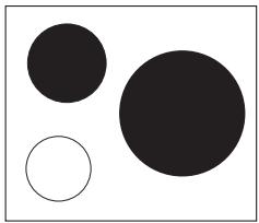 HOTPOINT KIS 740 B - POSITION CONSEILLEE DES CASSEROLES - 3