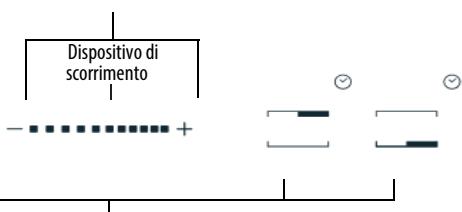 HOTPOINT KIS 740 B - Pannello comandi - 2