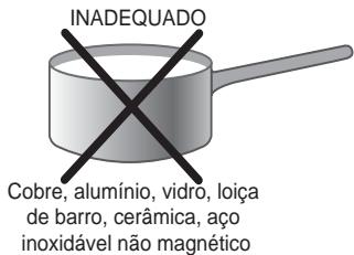 HOTPOINT KIX 633 C E - ADEQUADO - 2