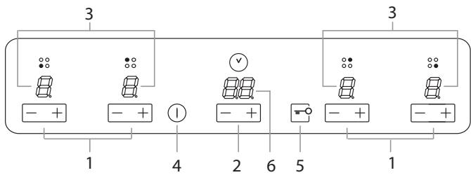 HOTPOINT KIX 633 C E - Beschrijving van het apparaat Bedieningspaneel - 1