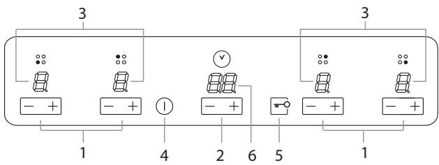 HOTPOINT KIX 633 C E - Descripción del aparato Panel de control - 1