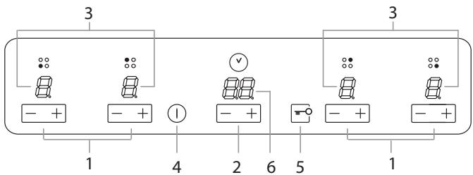 HOTPOINT KIX 633 C E - Panel kontrolny - 1