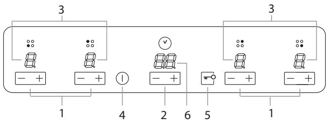 HOTPOINT KIX 633 C E - Painel de controlo - 1