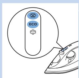 PHILIPS GC4511/20 - Vapor vertical - 1