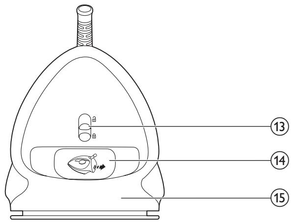 PHILIPS GC4511/20 - Always there to help you - 3