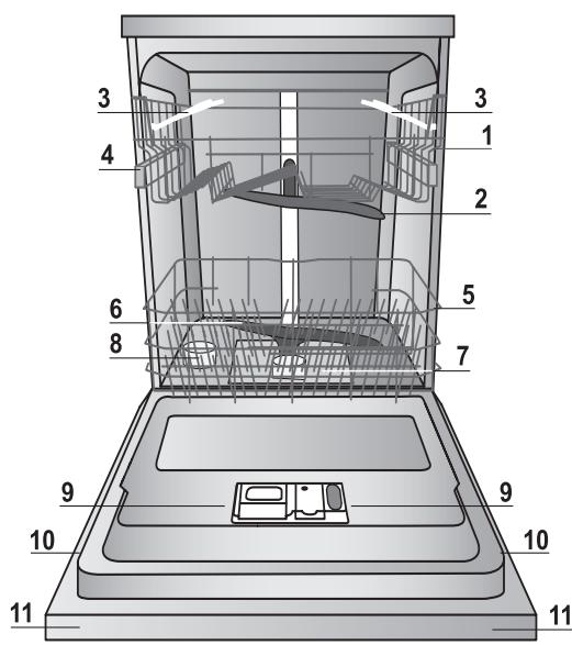 HOTPOINT LSB7M116X EU & LSB 7M116 X EU - Comunique: - 1