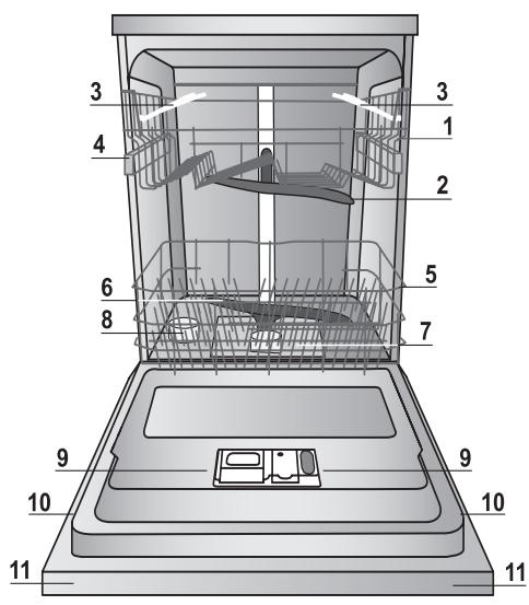 HOTPOINT LSB7M116X EU & LSB 7M116 X EU - Celkový pohled - 1