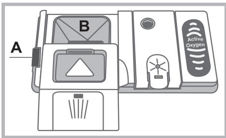 HOTPOINT LSB7M116X EU & LSB 7M116 X EU - Einfüllen des Spülmittels - 1