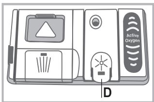 HOTPOINT LSB7M116X EU & LSB 7M116 X EU - Dávkovanie lestidla - 1