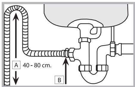 HOTPOINT LSB7M116X EU & LSB 7M116 X EU - Connecting the water outlet hose - 1