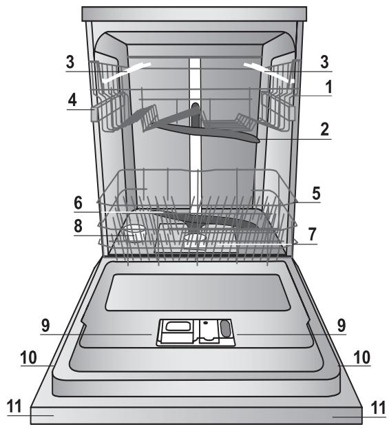 HOTPOINT LSB7M116X EU & LSB 7M116 X EU - Description de l'ordinateil - 1