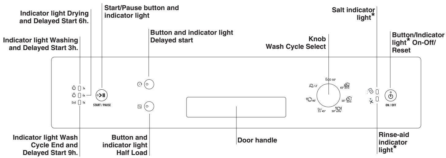 HOTPOINT LSB7M116X EU & LSB 7M116 X EU - Control panel - 1