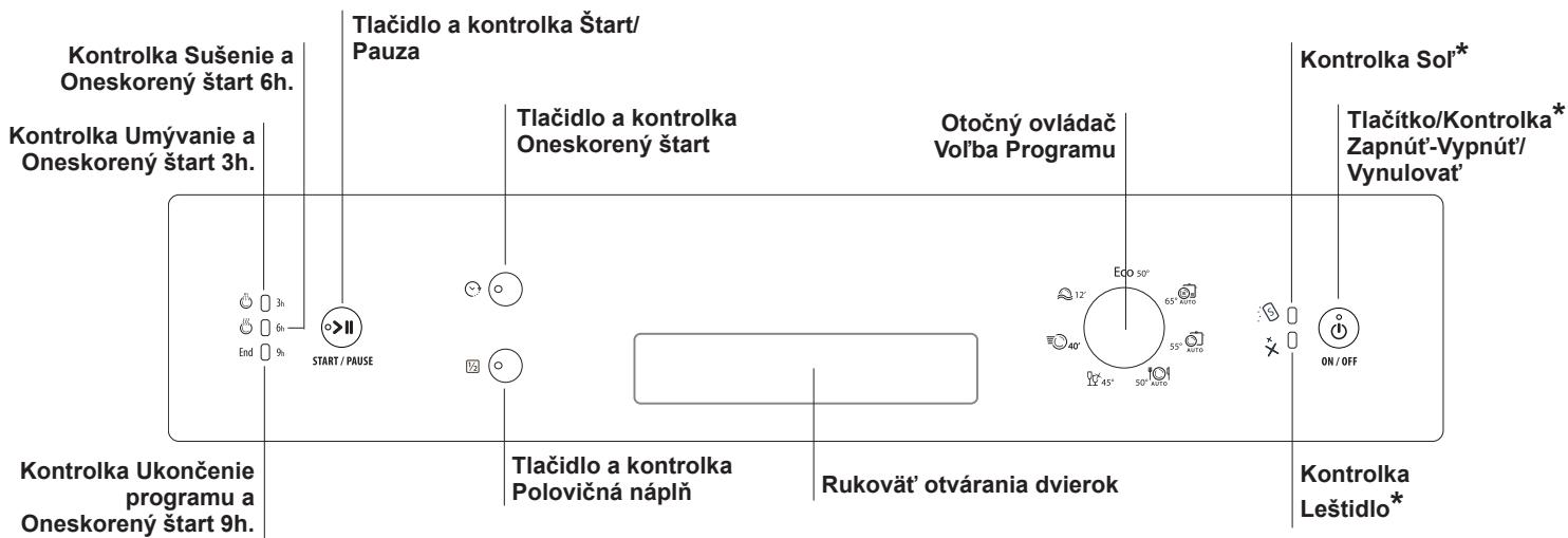 HOTPOINT LSB7M116X EU & LSB 7M116 X EU - Celkový pohlad - 2