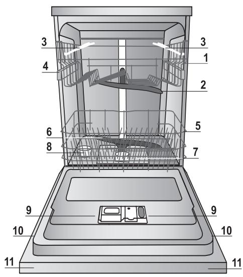 HOTPOINT LSB7M116X EU & LSB 7M116 X EU - Geräteansicht - 1