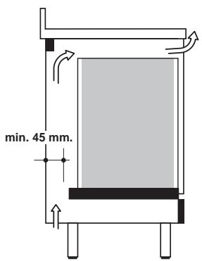 HOTPOINT ML 91 IX A - Posicionamento - 1