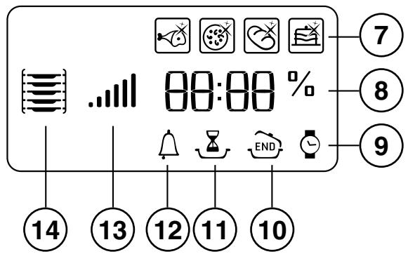 HOTPOINT ML 99 IX A - Display - 3