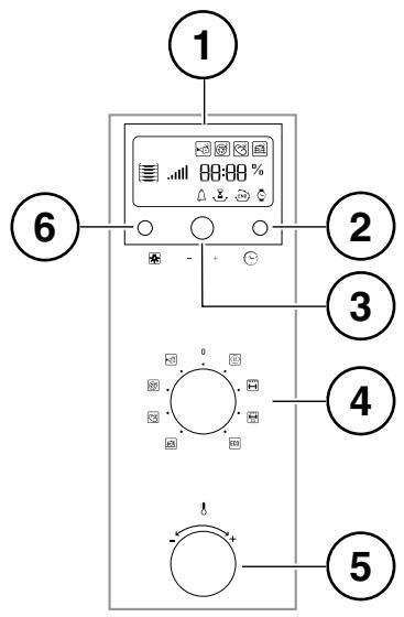 HOTPOINT ML 99 IX A - Descripción del aparato - 1