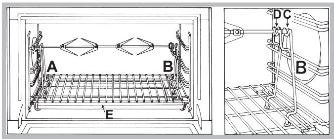HOTPOINT ML 99 IX A - Spit roast (only available in certain models) - 2