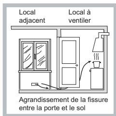 HOTPOINT PCN 641 T/IX/HA - Positionnement - 3