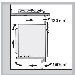 HOTPOINT PCN 641 T/IX/HA - Aerazione - 4