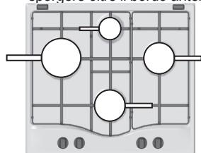 HOTPOINT PCN 641 T/IX/HA - Consigli pratici per l'uso dei brucitori - 1