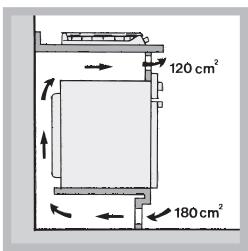 HOTPOINT PCN 641 T/IX/HA - Aération - 4