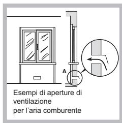 HOTPOINT PCN 641 T/IX/HA - Posizionamento - 2
