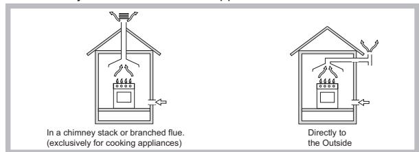HOTPOINT PCN 641 T/IX/HA - Positioning - 1