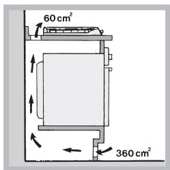 HOTPOINT PCN 641 T/IX/HA - Ventilation - 3