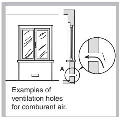 HOTPOINT PCN 642 A - Positioning - 3