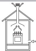 HOTPOINT PCN 642 A - Positioning - 1