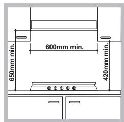HOTPOINT PCN 642 /HA - Encastrement - 1