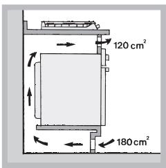 HOTPOINT PCN 642 /HA - Ventilation - 4