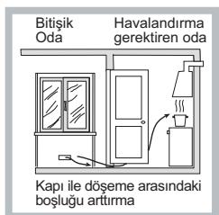 HOTPOINT PCN 642 /HA - Yerlestirme - 3