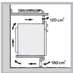 HOTPOINT PCN 642 /HA - Aerazione - 4